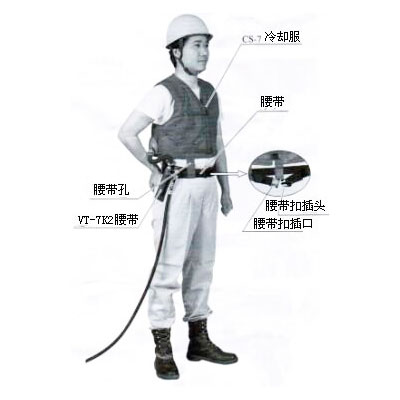 15982519474139036 VT-7KII个人用冷却服